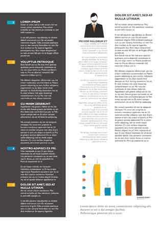 newsletter printing service Denver